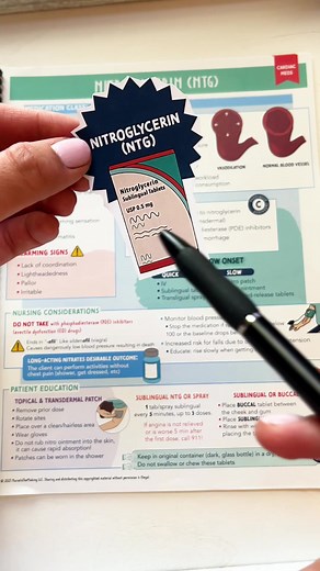 Nitroglycerin 👶 This is core content taught by Molly 💛 #nursingschool #nurseinthemaking #nclexrn #nclextips #studentnurse #nursingexams #bsn
