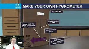 How to make your own Hygrometer | Jesse Walker WTWO