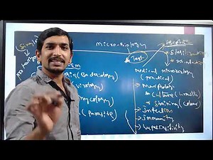 "Microbiology Review for Nursing & Medical Exams | Key Concepts & MCQs Explained!"