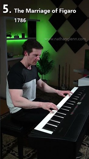 Mozart at a Glance | 30 seconds, 8 pieces you should know #Shorts