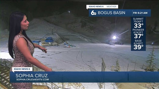 Sophia Cruz's Idaho News 6 forecast - 12/19/2025