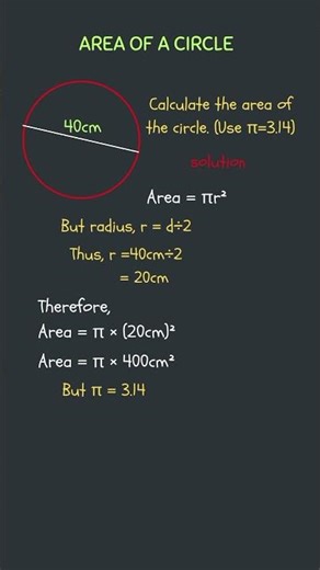 How to Find the Area of a Circle From its Diameter
