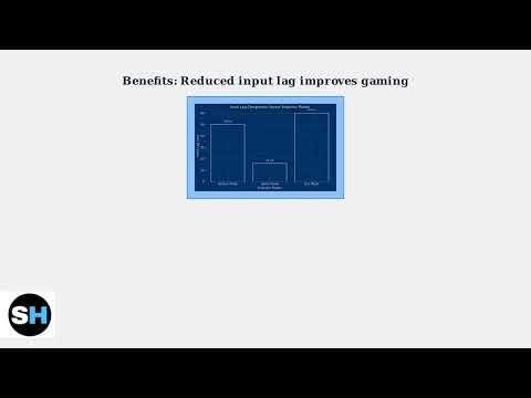 How To Turn On Auto Low Latency Mode On PS5 – Reduce Input Lag (ALLM)