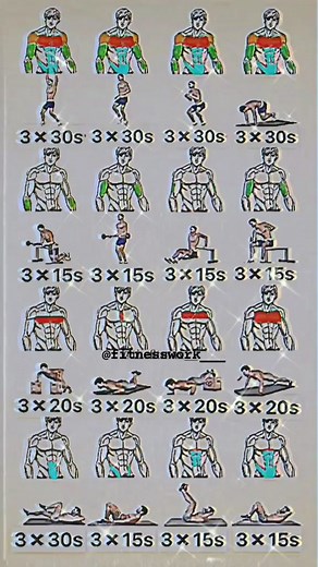 Practice makes perfect...💪 on Instagram: "7 Day Challenge a.......🔑 Fat loss workout at home..... . . #abs #muscle #instafit #gymlife #fitnessmodel #fitnessmotivation #fitnessaddict #cardio #fitgirl #exercise #weightloss #shredded #strong #crossfit"