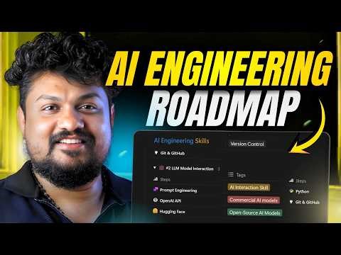 [ಕನ್ನಡ] Complete ROADMAP to be TOP AI ENGINEER 2026 ( Detailed Overview)