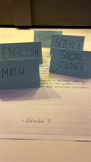 Creative School Projects That Impress