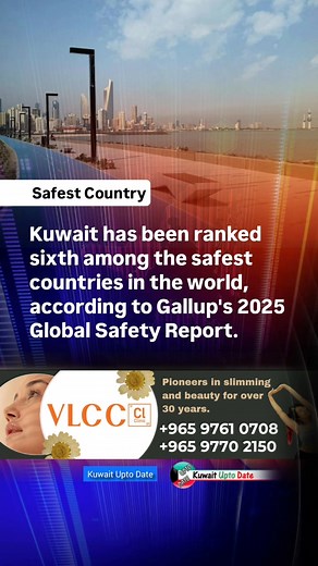 Kuwait has been ranked sixth among the safest countries in the world, according to Gallup's 2025 Global Safety Report | Kuwait UPTO DATE