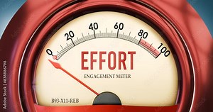 Engagement meter showing zero of effort. None of it, minimum value, below the norm. At the bottom or lack of effort.