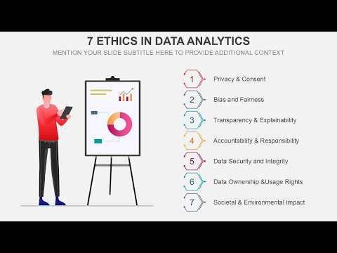 7 Ethics in Data Analytics Animated PPT Slides