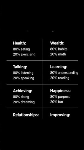 The 80/20 Rule That Will Change Your Life Forever
