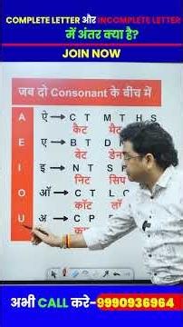 Complete Letter vs Incomplete Letter 😱 | English Reading की सबसे आसान Trick | #shorts