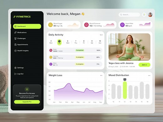 Fitness Dashboard Design