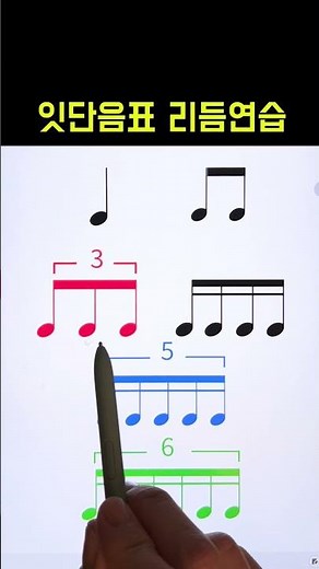 셋잇단음표 치는법. 박자맞추기 리듬연습