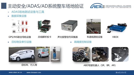 主动安全ADAS AD系统整车性能开发验证技术