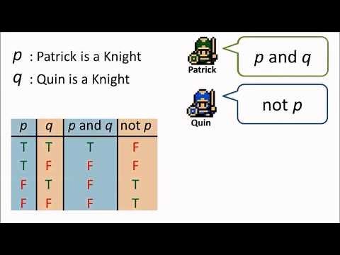 Zelda: Phantom Hourglass - Knights and Knaves