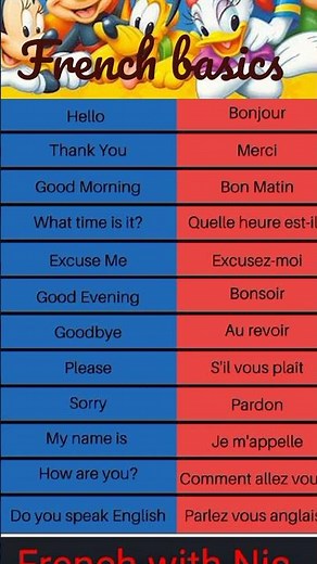 "Essential French Greetings for Beginners"