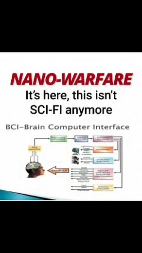 NANO WARFARE - the NANO BOTS / CHIPS IN YOUR BRAIN
