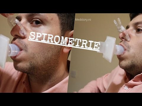 Spirometry - How is it done? What does it mean?