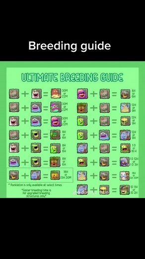 My singing monster su TikTok