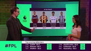 70K views · 3K reactions | In part two of the FPL Show, our experts answer YOUR questions ahead of Gameweek 26, which won't feature the highest-scoring midfielder or forward...  | Premier League | Facebook