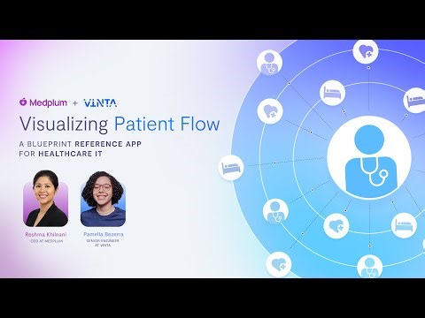 Visualizing Patient Flow [Transfer Center Webinar] | Vinta + Medplum