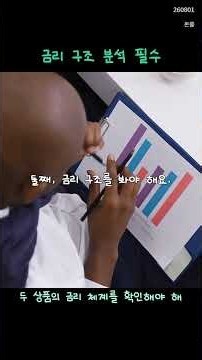 디딤돌 vs 보금자리론, 금리 차이 몰랐다면 돈 낭비합니다