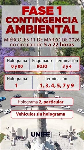 🚨 Activan Fase 1 de Contingencia Ambiental en el Valle de México.