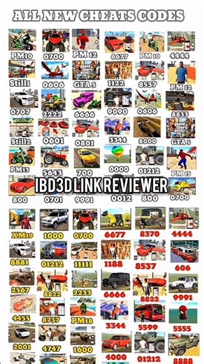 100℅ Real code 💥 Indian bike driving 3d all new cheat code 2025 update + plugin cheat code 2025
