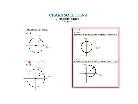 Loci Complex NumbersPart 1