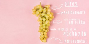 Propiedades de las uvas | Información nutricional, beneficios, recetas,...