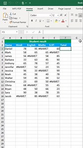 How to find total in excel | Time to Office
