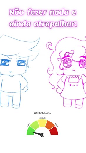 TREND DO CORTISOL...