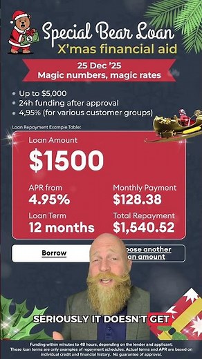 The QUICK Way to Get a Loan Online