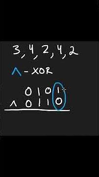 🔥 Single Number | LeetCode 136 Explained in Simple Way 🚀