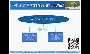 【正点原子】手把手教你学Emwin系列