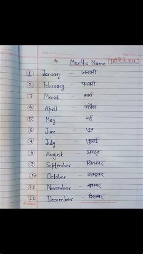 Months Name | January February | Months of the Year | January February ki Spelling #monthsname