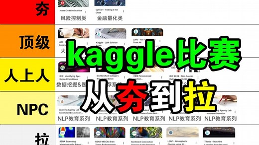 kaggle比赛从夯到拉，小白怎么准备kaggle竞赛？10大经典kaggle比赛项目源码解析，机器学习数据挖掘项目从入门到实战！