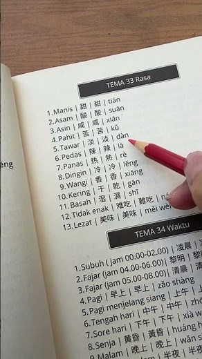 Learning Everyday Mandarin for Beginners #learnmandarin #mandarinchinese #mandarintv
