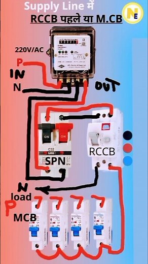 Rccb And Mcb correct Wiring 100% सही |Rccb कि Wiring Diagram | #electrical