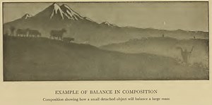 How To Create A 3d Drawing