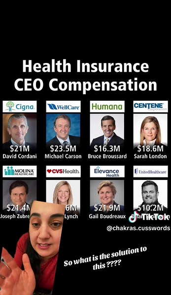 Health Insurance CEO Compensation Insights 2023
