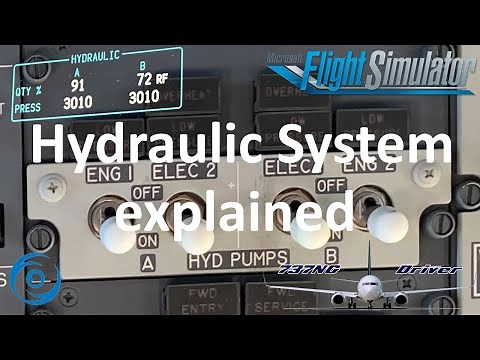 737NG Hydraulic System explained | Real 737 Pilot