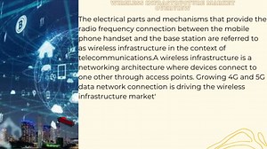 Wireless Infrastructure Market - Global Industry Analysis, Size, Share, Growth Opportunities, Future