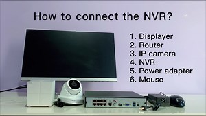 Watch How to connect the NVR on Amazon Live