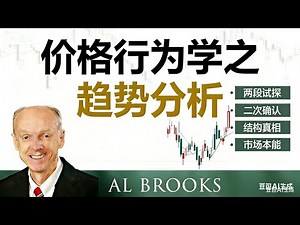 两段式运动：为何市场总要“再试一次”#价格行为,#PriceAction,#TwoLegs,#两段式运动,#AlBrooks,#交易结构,#趋势分析,#ABC回调,#假突破,#交易心理,#K线