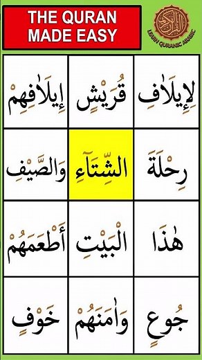 Read words from the Quran | Surah Al Quraish