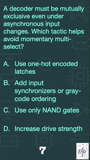Digital Design Quiz on Combinatorial design 22