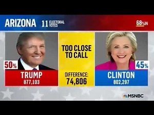 Election Night Coverage - MSNBC - 2016 - Part Four