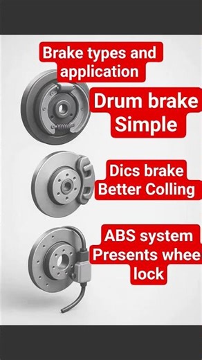 Types of brakes