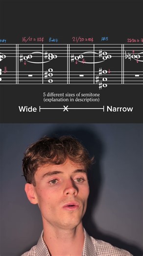 5 ways to tune a semitone (that aren’t equal temperament)
